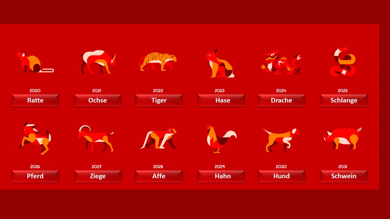  Chinesisches Neujahr: Das zweite von drei Neujahren in Thailand Motiv 